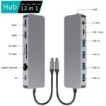 USB C Hub Hub Gigabit Ethernet Port Docking Station - Image 3